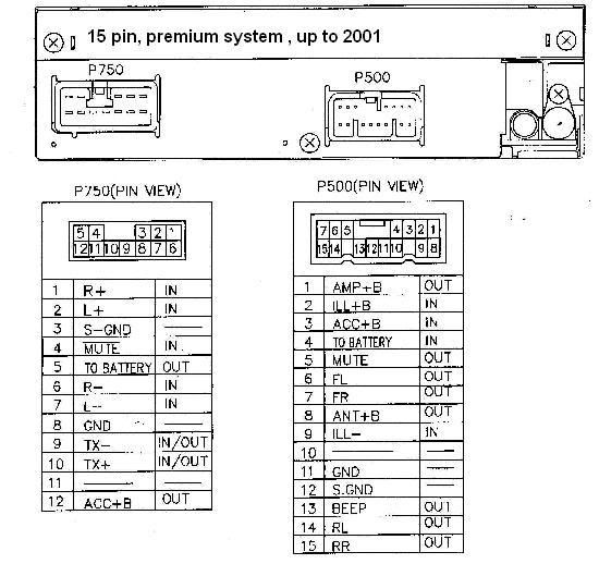Dreamme Toyota Stereo Wiring Diagram Color Codes 2021