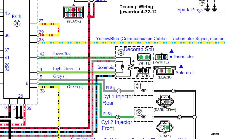 1998 Ford Explorer Trailer Wiring Diagram