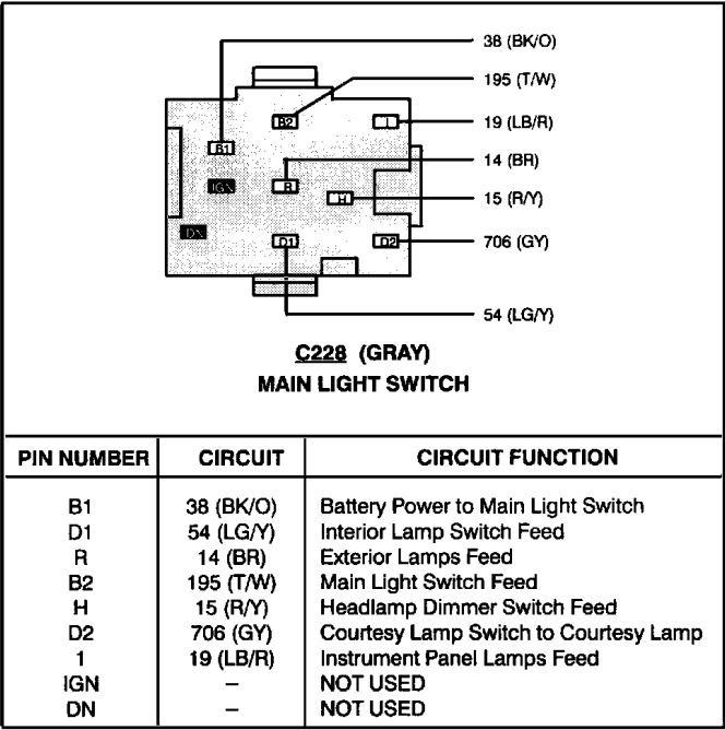 1995 Mustang Wiring Diagram