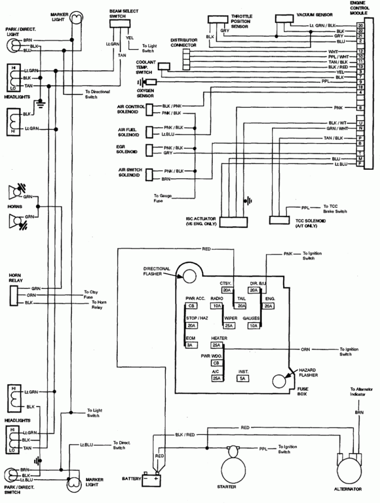 1986 Monte Carlo Ss Wiring Diagram