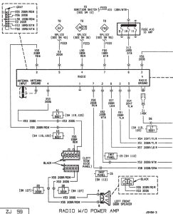96 Jeep Cherokee Radio Wiring Collection Wiring Diagram Sample