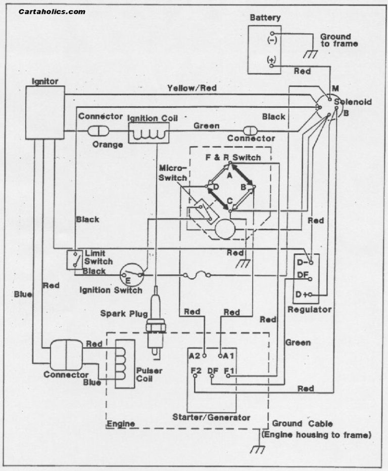 1985 Ezgo Marathon Wiring Diagram