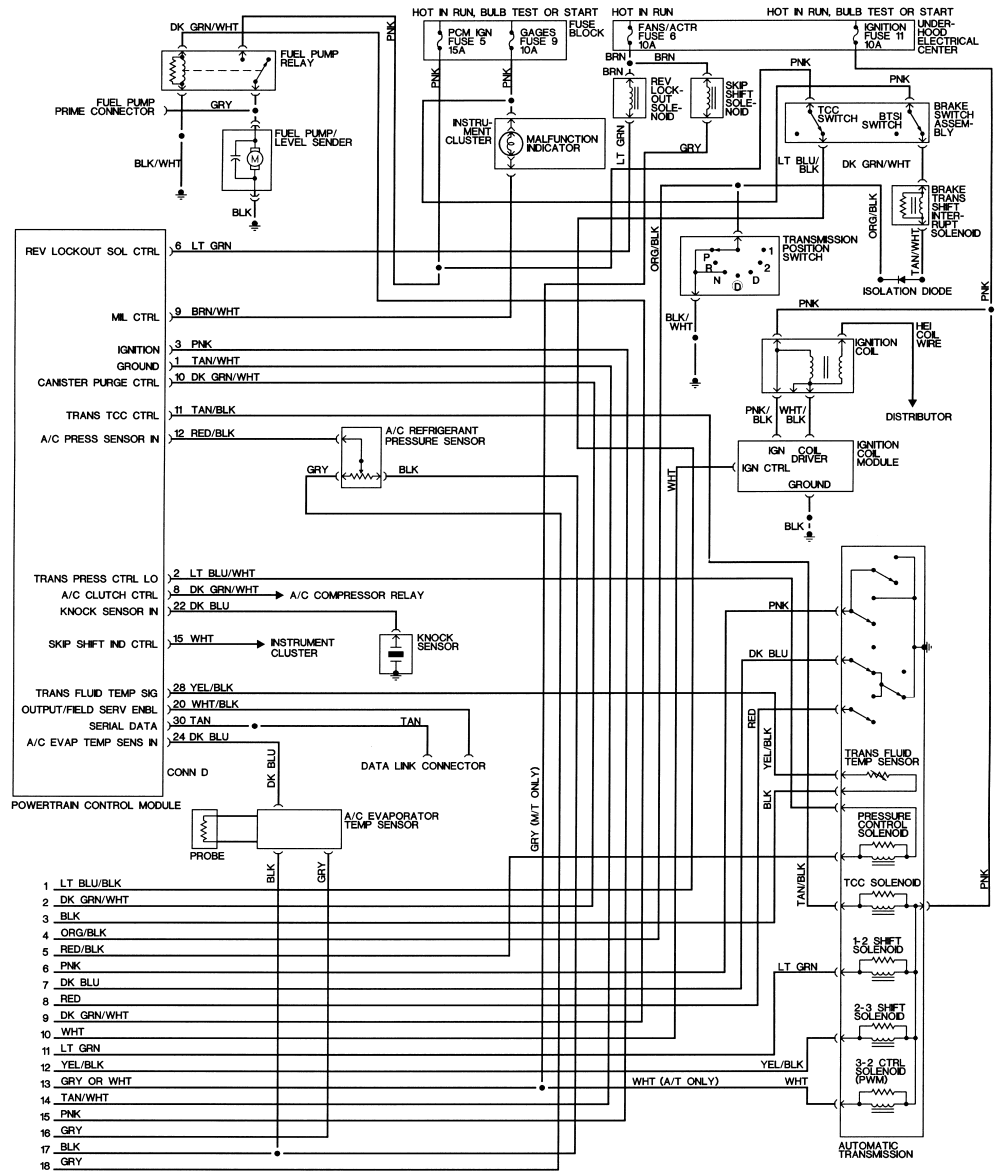 2001 Gmc Sierra Tail Light Wiring Diagram