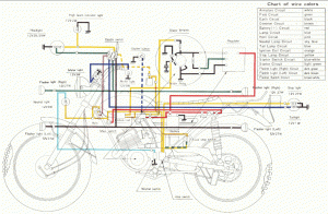 ️2000 Yamaha R1 Ignition Wiring Diagram Free Download Qstion.co