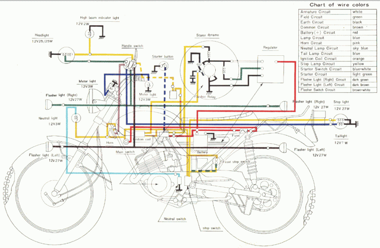 2000 Yamaha R1 Ignition Wiring Diagram