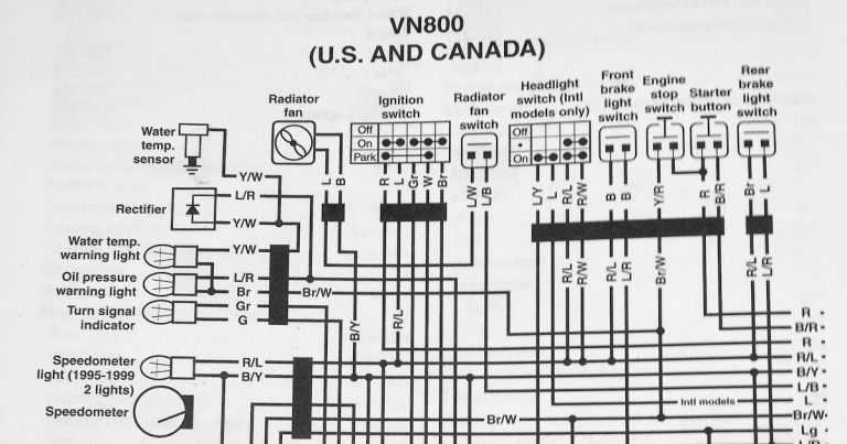 1990 Nissan 240Sx Wiring Diagram