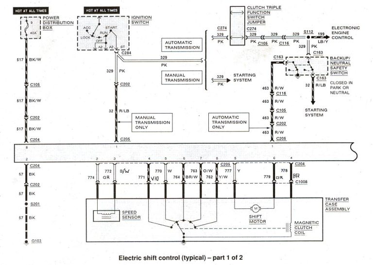 1991 Ford Ranger Wiring Diagram