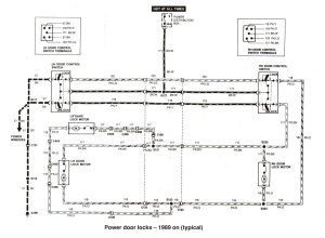 2001 Ford Ranger Wiring Diagram Free Pictures Wiring Diagram Sample