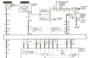 1999 Ford Ranger Parts Diagram Wiring Diagram Database