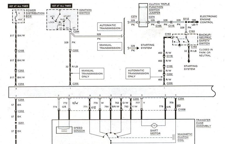 1999 Ford Ranger Ignition Switch Wiring Diagram