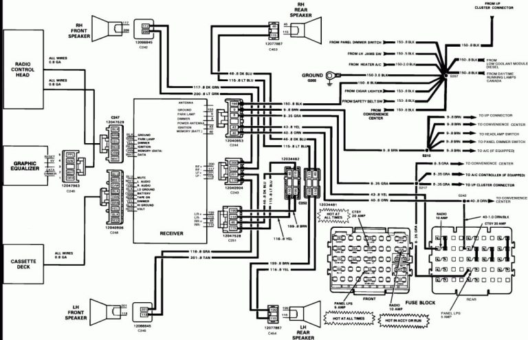 1990 Chevy Pickup Wiring Diagram