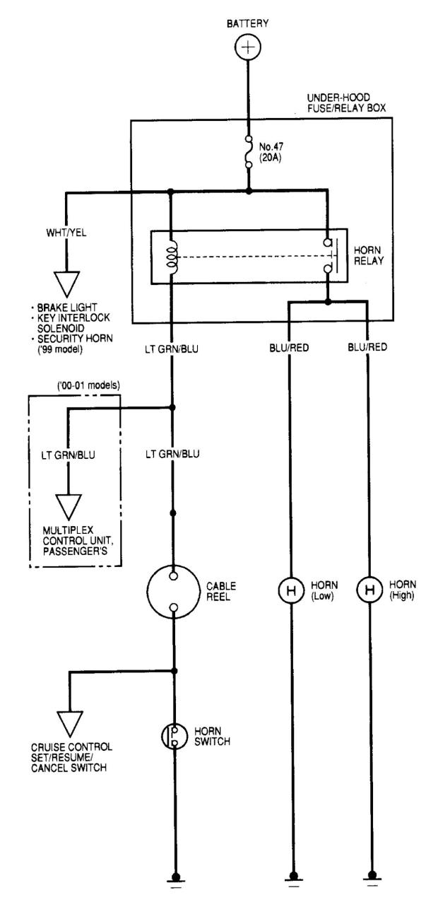 1991 Acura Integra Stereo Wiring Diagram