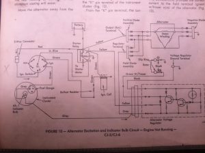 1974 Jeep Cj5 Alternator Wiring Diagram Wiring Diagram