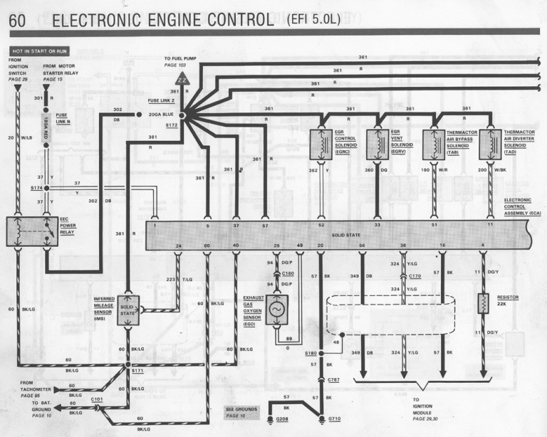 2000 Isuzu Npr Wiring Diagram