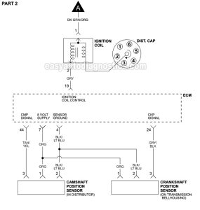 Ignition System Circuit Diagram (19921992 3.9L Dodge Dakota)
