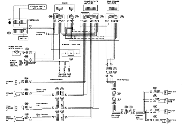 1998 Nissan Frontier Wiring Harness Diagram