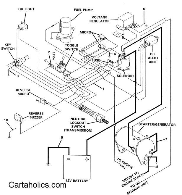 2001 S10 Wiring Diagram