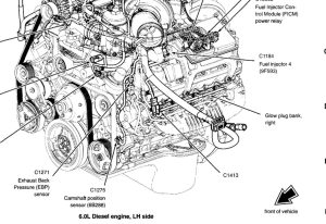 1997 7.3 Powerstroke Engine Wiring Harness Diagram Schematics