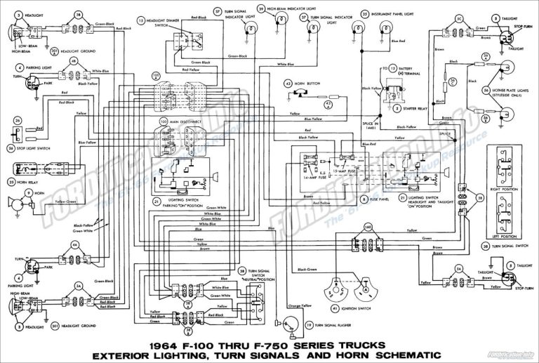 1973 Ford F100 Turn Signal Wiring Diagram
