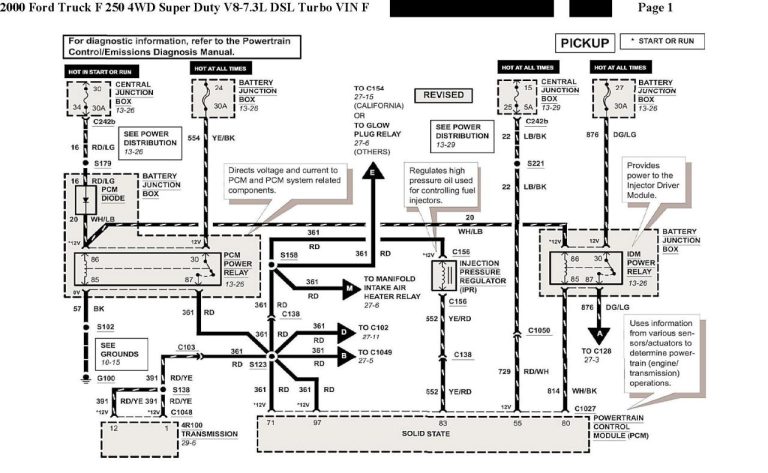 2000 Ford F350 Radio Wiring Diagram