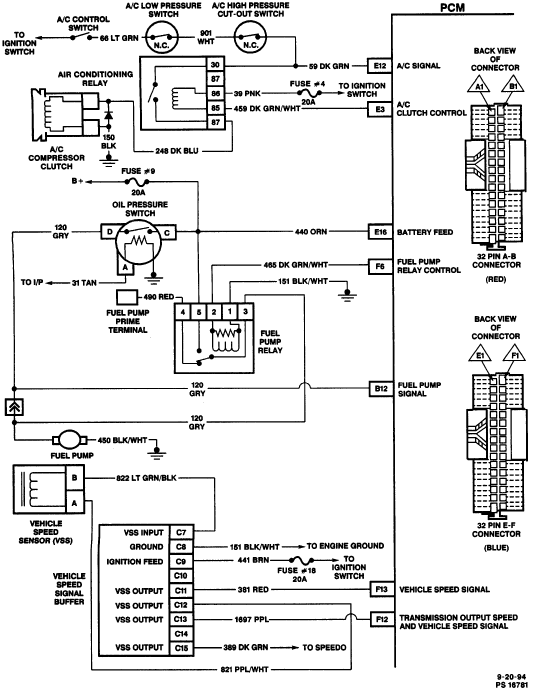 1995 Chevy S10 Radio Wiring Diagram