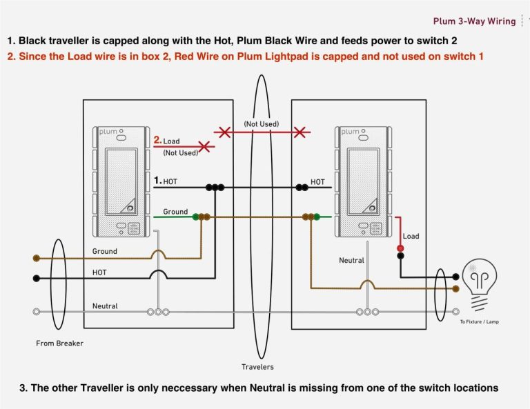 2 3-Way Motion Sensor Switch Wiring Diagram