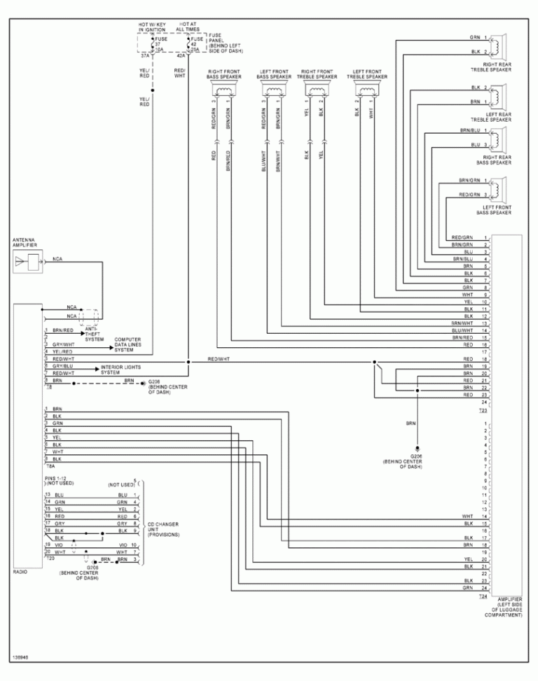 1986 Mazda B2000 Wiring Diagram