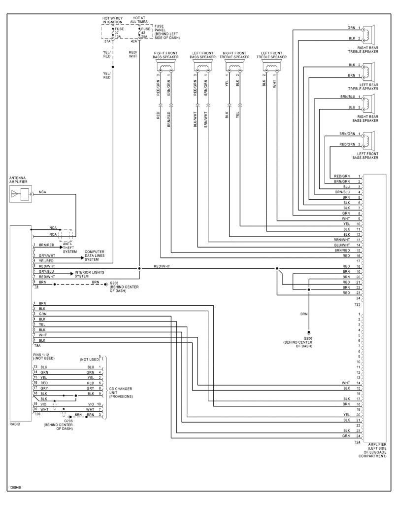 1986 Mazda B2000 Wiring Diagram