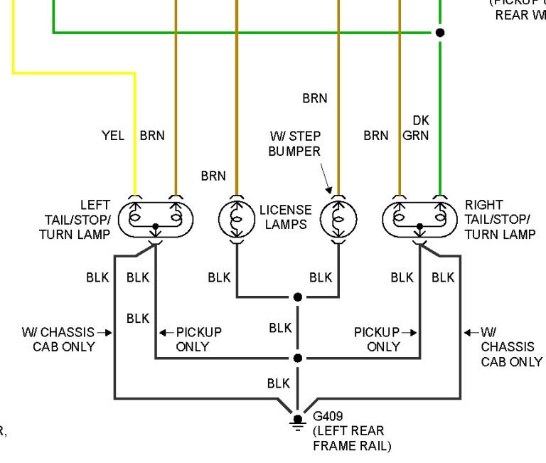 1995 F150 Stereo Wiring Diagram