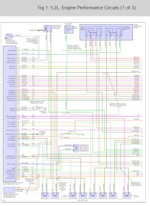 dodge ram 1500 wiring harness diagram Wiring Diagram and Schematics