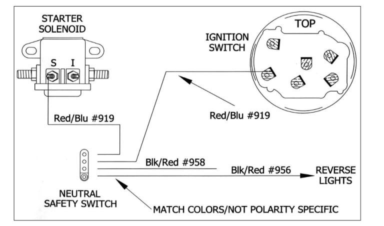 1978 Ford F150 Neutral Safety Switch Wiring Diagram