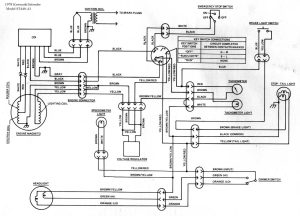1995 Polaris Sportsman 400 Wiring Diagram Wiring Diagram and