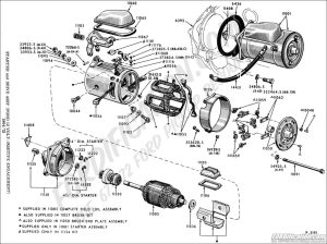 1996 Ford F150 Starter Solenoid Wiring Diagram Pics