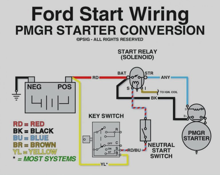 1979 Ford F150 Starter Solenoid Wiring Diagram