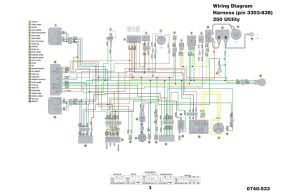 [DIAGRAM] 2003 Arctic Cat 250 Wiring Diagram FULL Version HD Quality