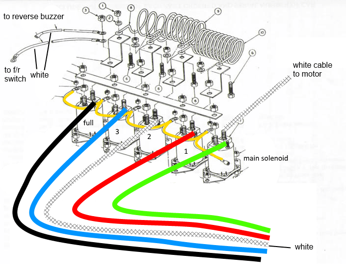 1989 Club Car Ds Wiring Diagram