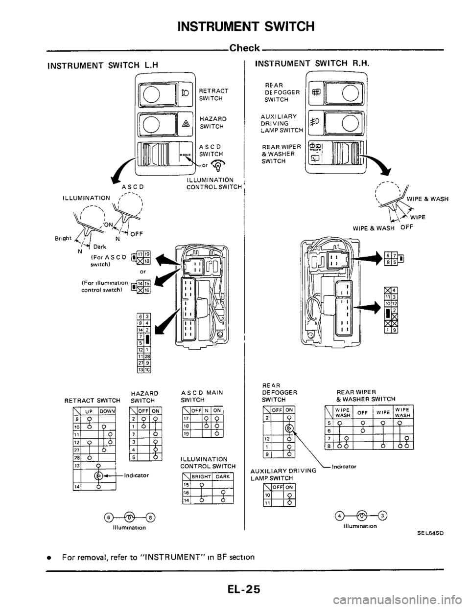 2000 Chevy Silverado Alternator Wiring Diagram