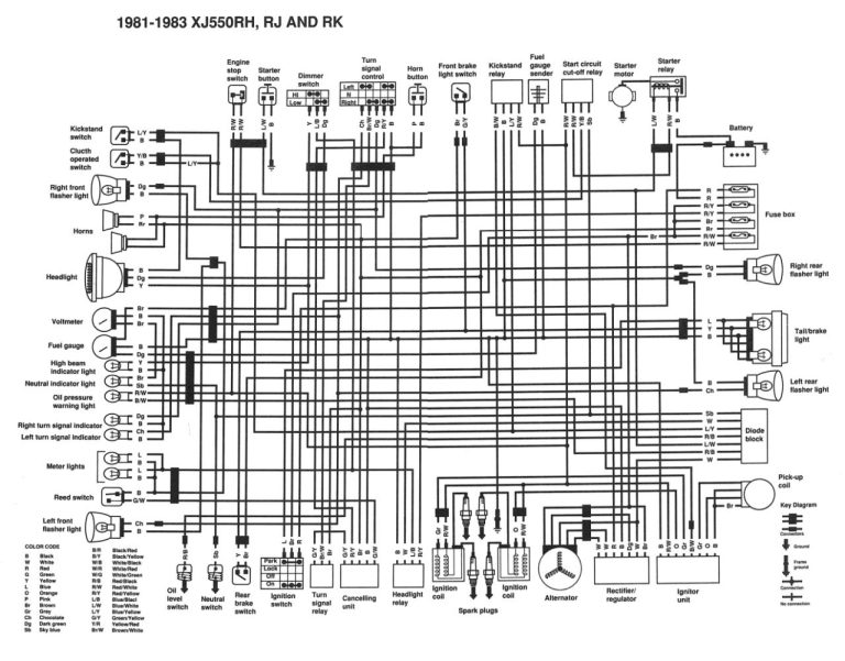 1985 Yamaha Maxim 700 Wiring Diagram