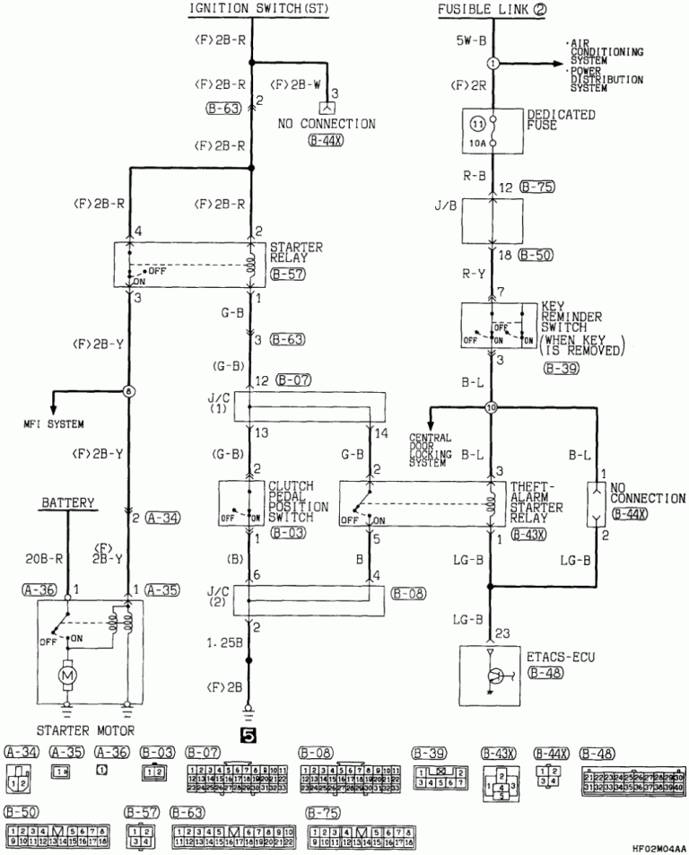 1997 Mitsubishi Eclipse Wiring Diagram