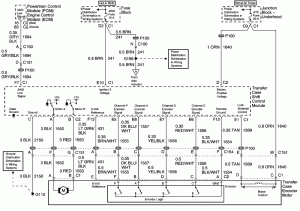 246 Gm Transfer Case Wiring Diagram diagramwirings