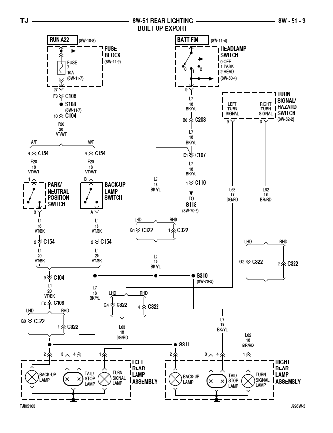 99 Jeep Wrangler Wiring Diagram
