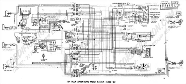 2008 F150 Trailer Wiring Diagram