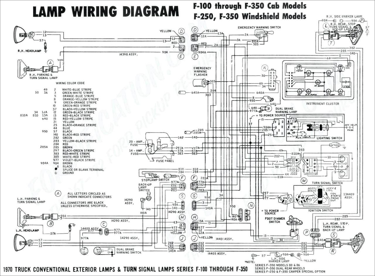 2007 Dodge Ram Trailer Wiring Diagram