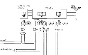 2003 Nissan Altima Radio Harness Diagram Free Wiring Diagram