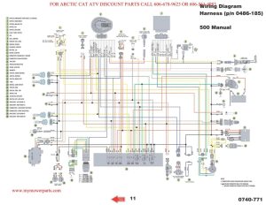 wiring diagram Arctic Cat Forum