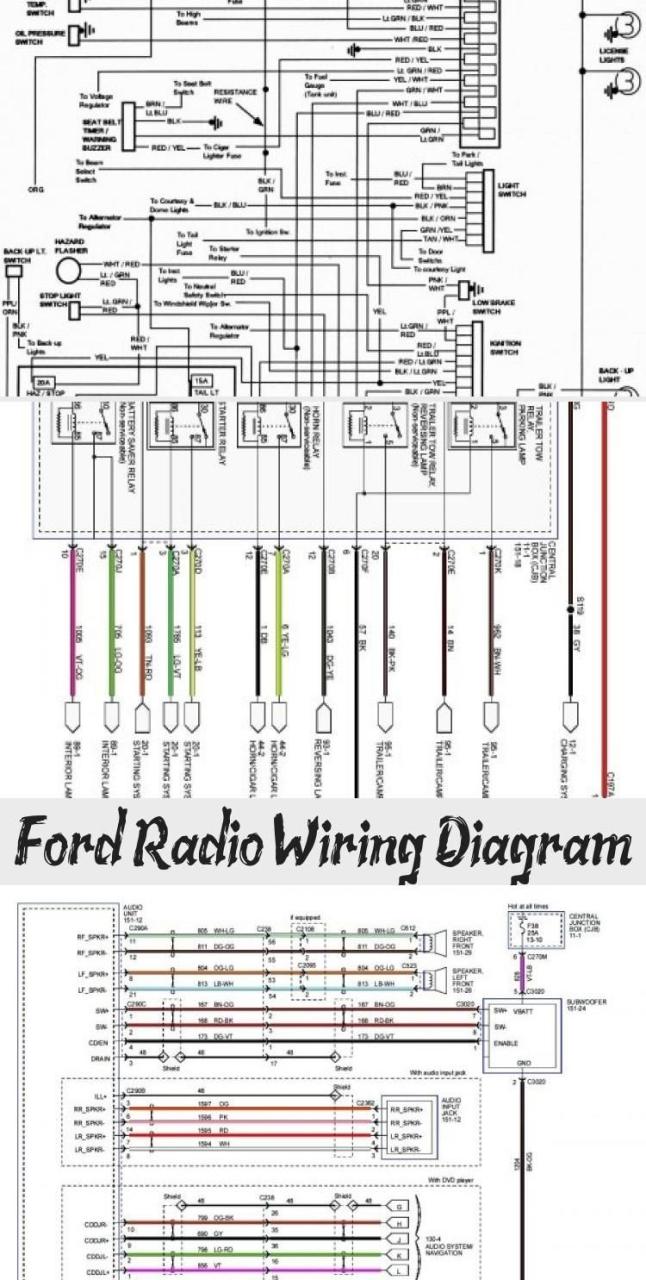 2013 Ford Explorer Wiring Diagram
