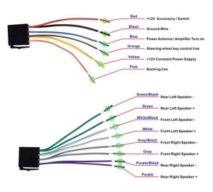 7023b wiring diagram Google Search Touch screen car stereo, Car