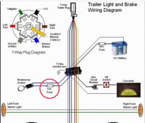 electric trailer brake wiring diagram with breakaway Wiring Diagram
