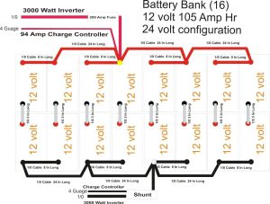 24 Volt Trolling Motor Battery Wiring Diagram Manual EBooks 24