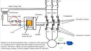 277v to 120v Transformer Wiring Diagram Free Wiring Diagram